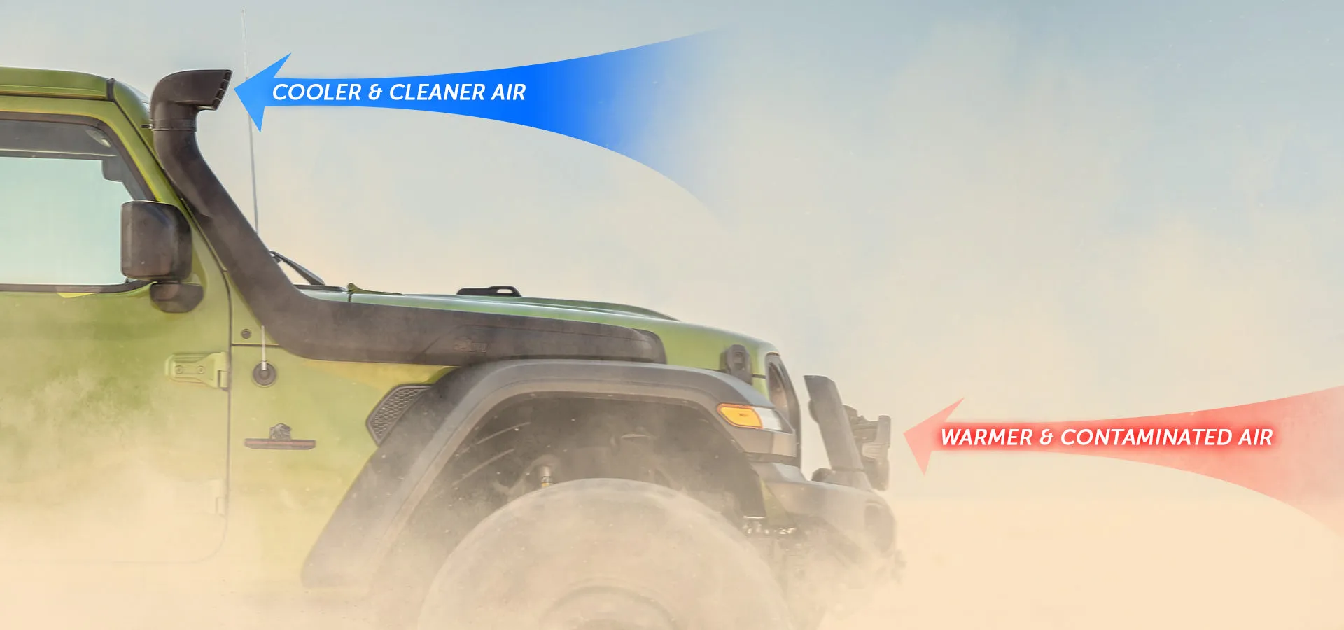 AEV-Snorkel Kit for Jeep JL Wrangler/Gladiator