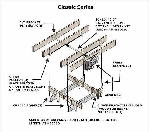 Boat Lift Distributors 8500 LB Classic Cradle Lift W/ 10′ Cradle