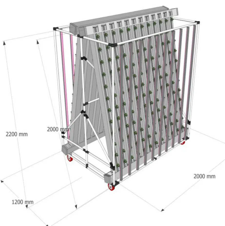 Lyine Zip Tower System | Hydroponic Single-Side & Double-Side Zip Tower | Model SL2-H2 & DL2-H2