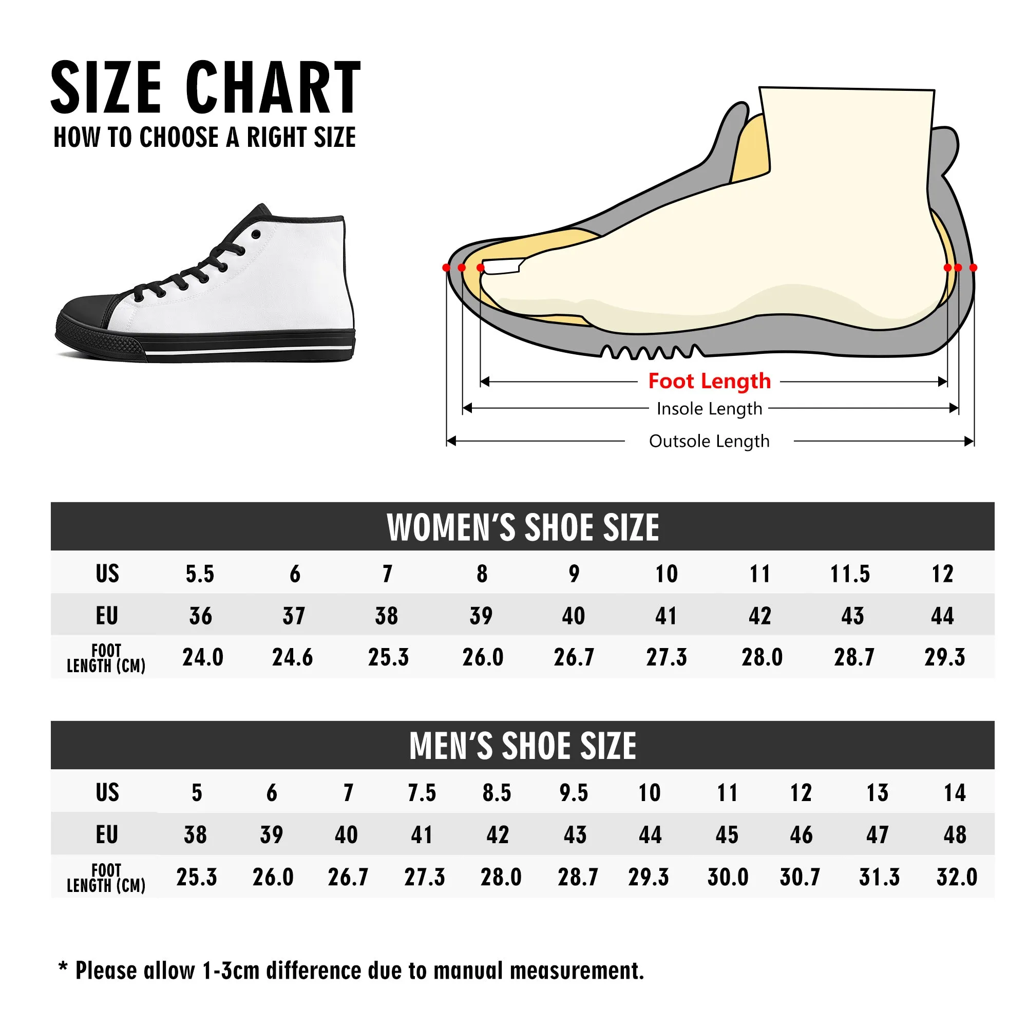 Womens Rubber High Top Crazy Cat Canvas Shoes